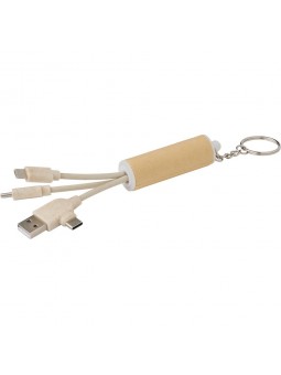 Kabel do ładowania, brelok...