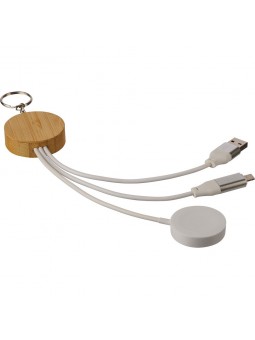 Kabel do ładowania 65W